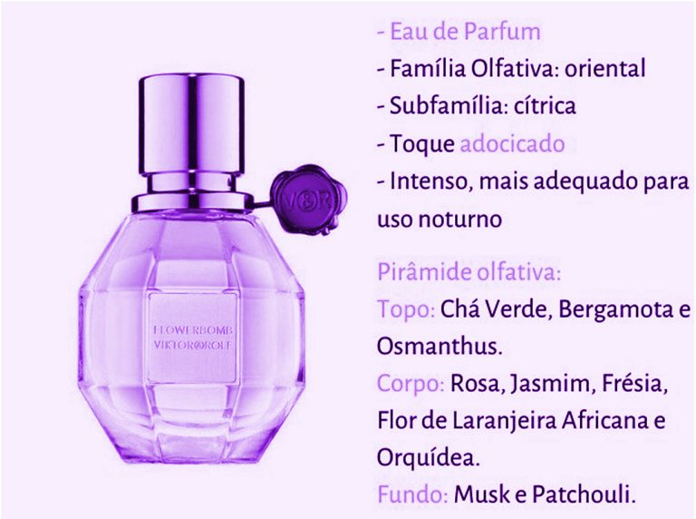 Tipos de Perfumes Femininos